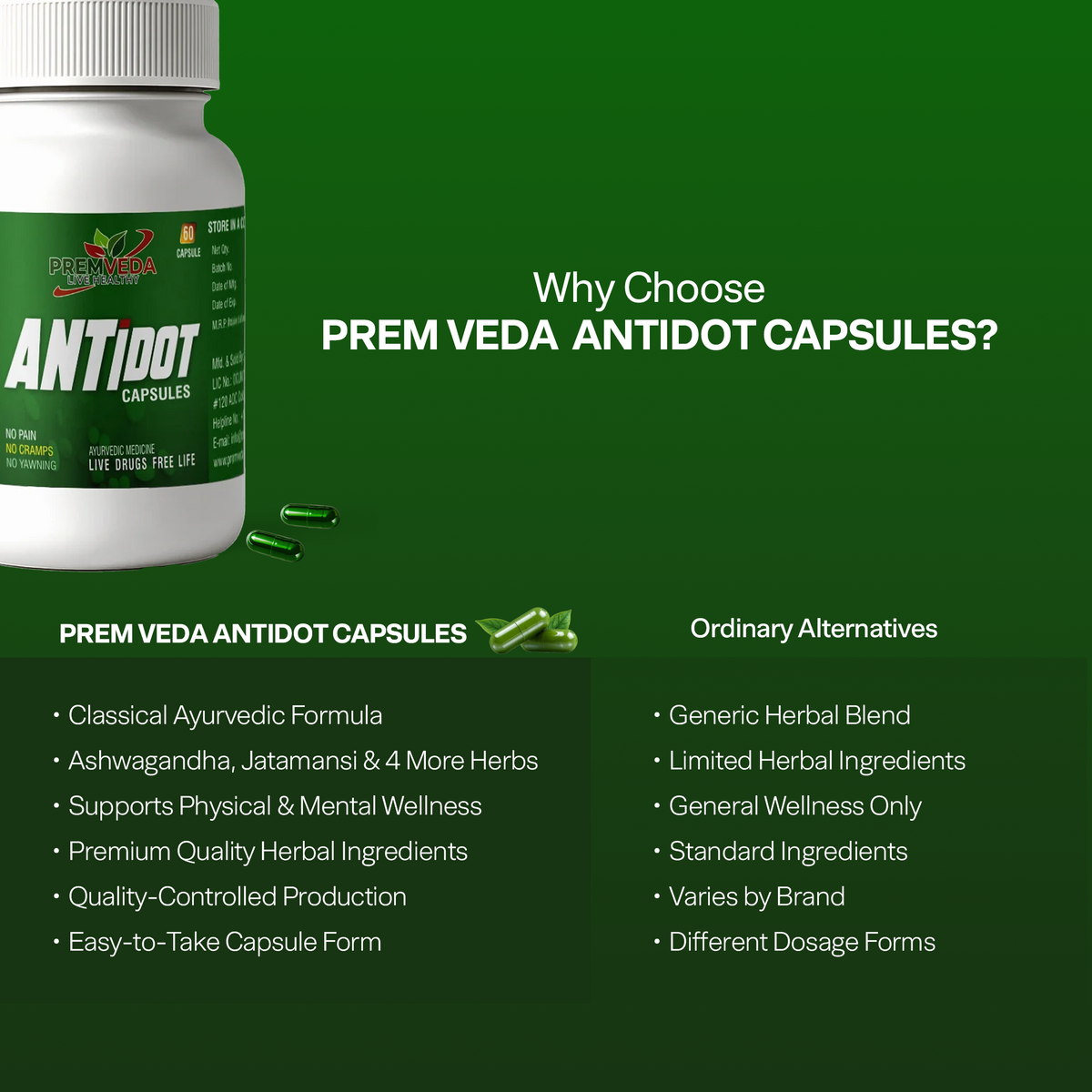AntiDot Capsules – Ayurvedic Path to a Drug-Free Life